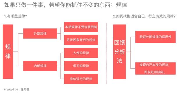 如何过好这一生，其实你只需要做好这一件事