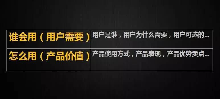 产物定位描写：请不要为满意产物卖点而描画“假想用户群”