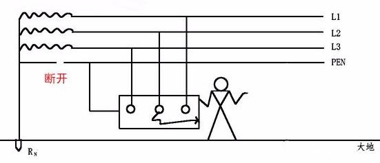 什么是重复接地？通过图解彻底搞清楚