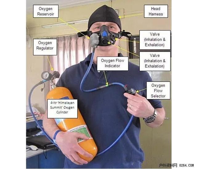 氧气瓶的正确使用方式及高反预防知识