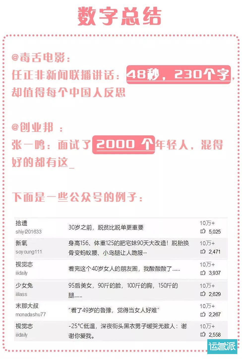 从受众心理谈起，写标题金句的12个要领（下）