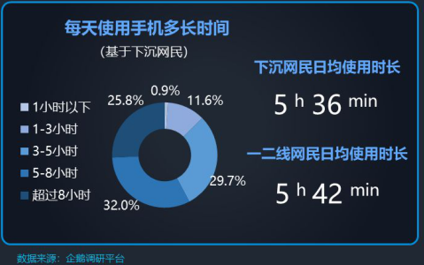 产物阐明陈诉：京喜在社交电商赛道中的突围