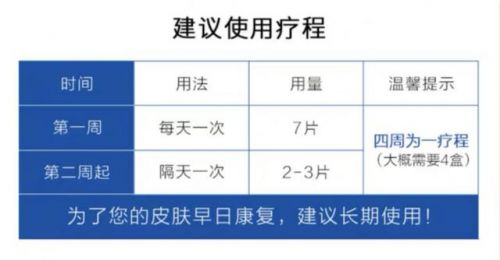 械字号面膜不存在怎么回事？国家药监局发声说了什么