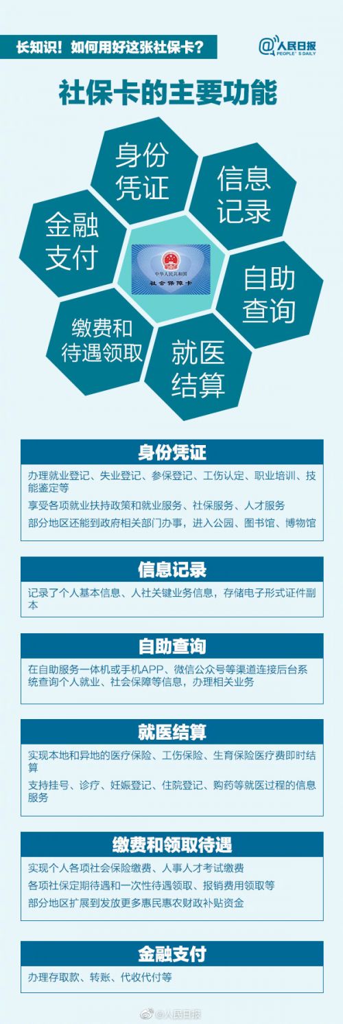 2025年社保卡将覆盖全国怎么回事？电子社保卡有什么用如何领取使用指南