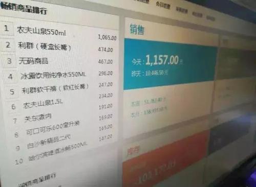 有10万元的存款，不想给人打工，做以下4种生意稳赚