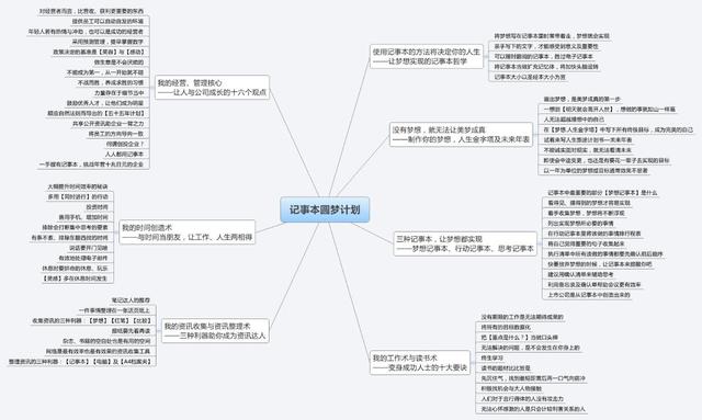 如果这才是打开记事本的正确方法