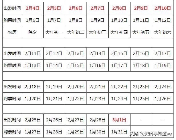 2019年春运什么时候开始 起止时间表一览