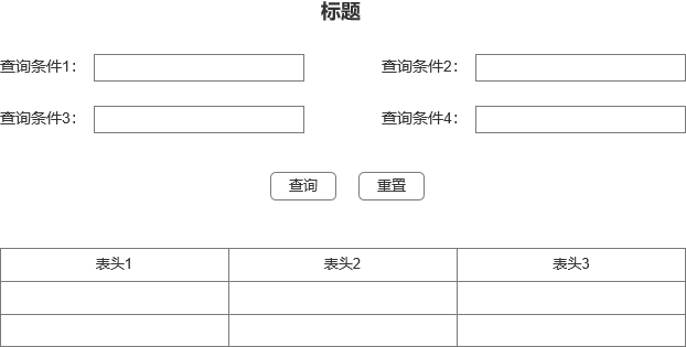 B端交互组件之表格篇