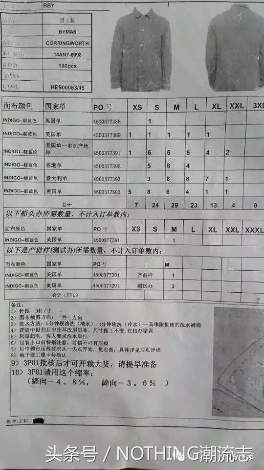 来说说外贸的原单，尾单，跟单都是什么货？（内含辨认方法）