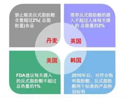 奶精到底是什么？都说奶精做出的奶茶不能喝，你知道多少？