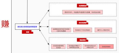 下沉市场电商之王的破局：从“拼夕夕”的蜕变