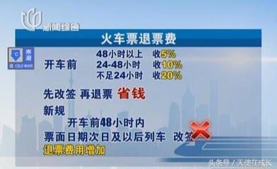 2018火车票退票新规定：先改签再退票在春运期间收20%退票费！