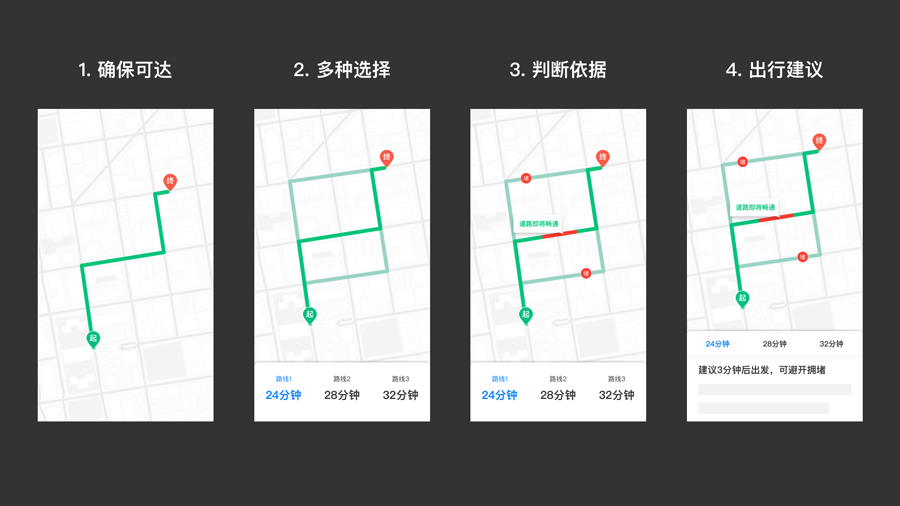 后疫情时代下的驾车导飞行前体验设计