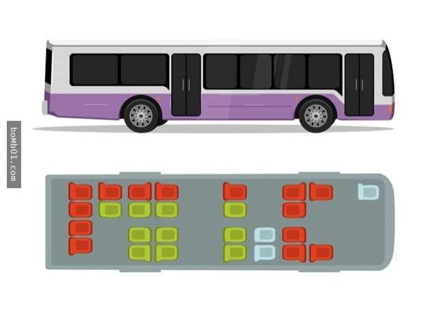 7种交通工具「最安全位置vs最危险位置」分布图