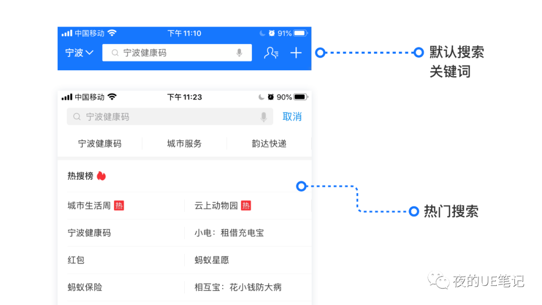 盘点「首页金刚区」的推荐应用设计形式