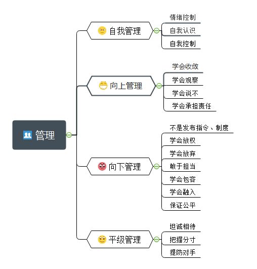 对打点的认识与思考