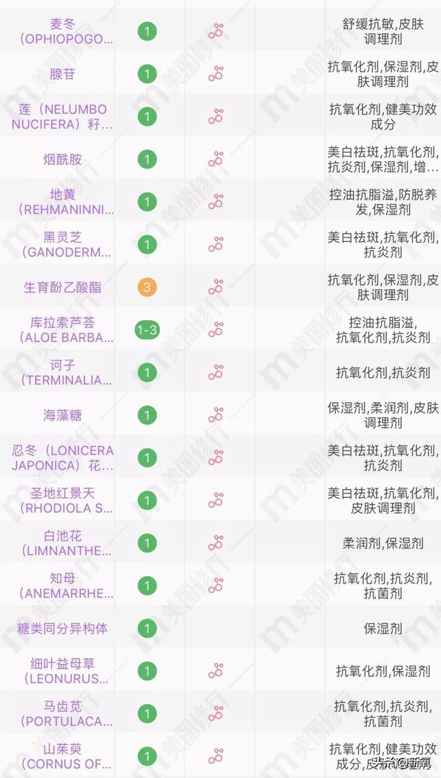 百雀羚宁愿遭到全网抵制也拒不道歉，到底是厚脸皮还是真有隐情？