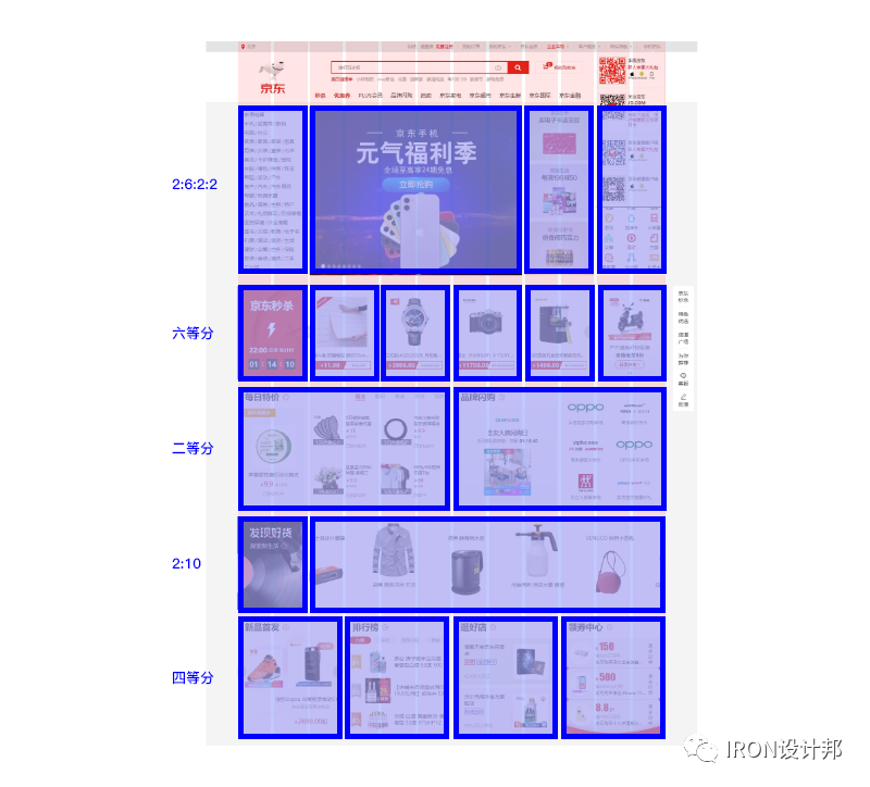 手把手教你做类型--机关类型（栅格）