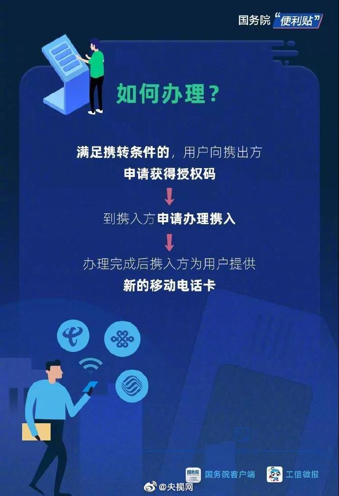 携号转网权威指南来了！要如何携号转网具体步骤一图教你看懂