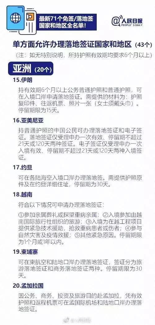 中国护照再升值！又一个欧洲绝美国家将对中国免签啦！（附最新免签&落地签国家名单）