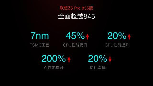 联想首发的骁龙855手机怎么样？看首批用户怎么说！