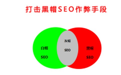 seo是什么,介绍一些关于网络营销课程培训对大家的好处