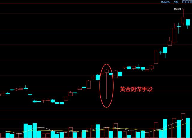 原油为什么跌成负数，这可能是一起阴谋事件