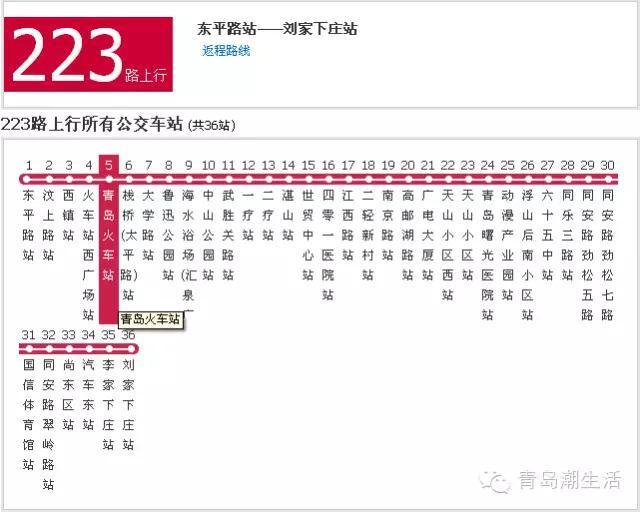 青岛最全火车站、机场交通攻略！春运必备！