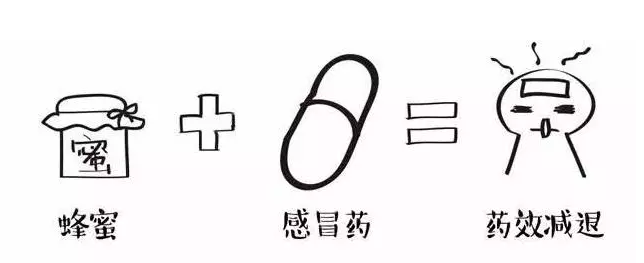 感冒了之后感冒药怎么吃比较好 感冒后为什么不能混吃药