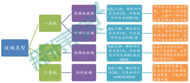 继口罩之后，又一医疗物资将引来全球来华“扫货”