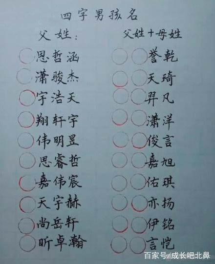 2018网评最好听的男孩/女孩名字、双胞胎名字，孕妈妈们快收藏吧