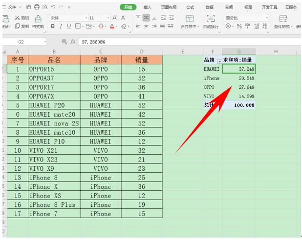 WPS表格技巧—使用透视表，自动计算销售占比