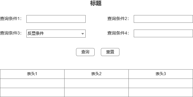 B端交互组件之表格篇