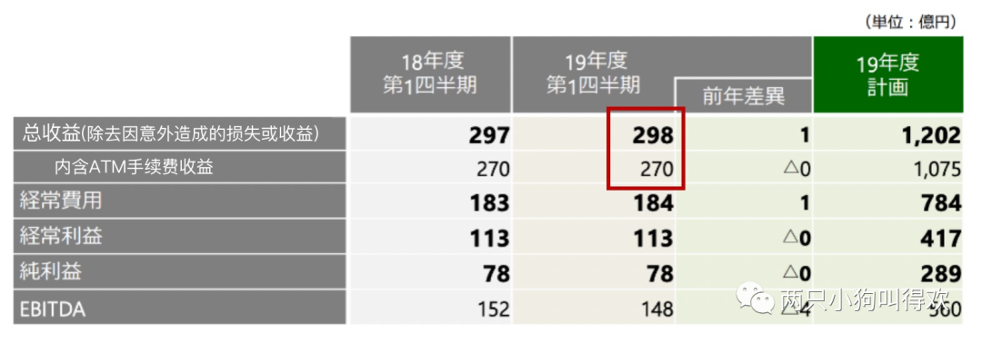 中国遍布各地的二维码付出，为安在日本寸步难行