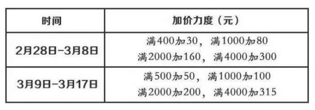 苏宁易购公布10亿“以旧换新”实行办法