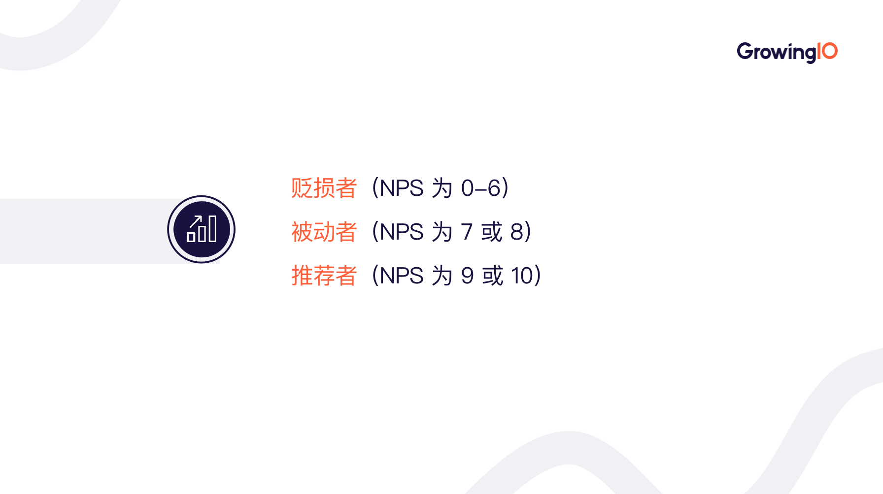 企业级 SaaS 增长的 18 大要害指标