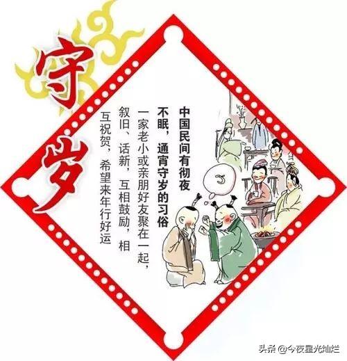 过年都有哪些习俗，您知道吗？