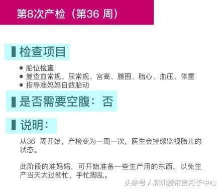 最新最全的孕期12次检查项目和产检时间表，女人一定要看