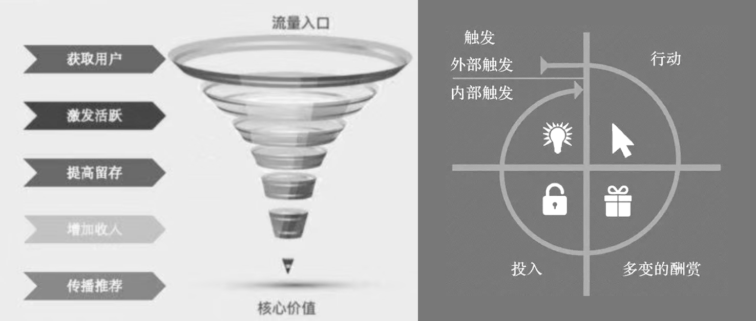 蚂蚁丛林体系对付出宝的增长代价