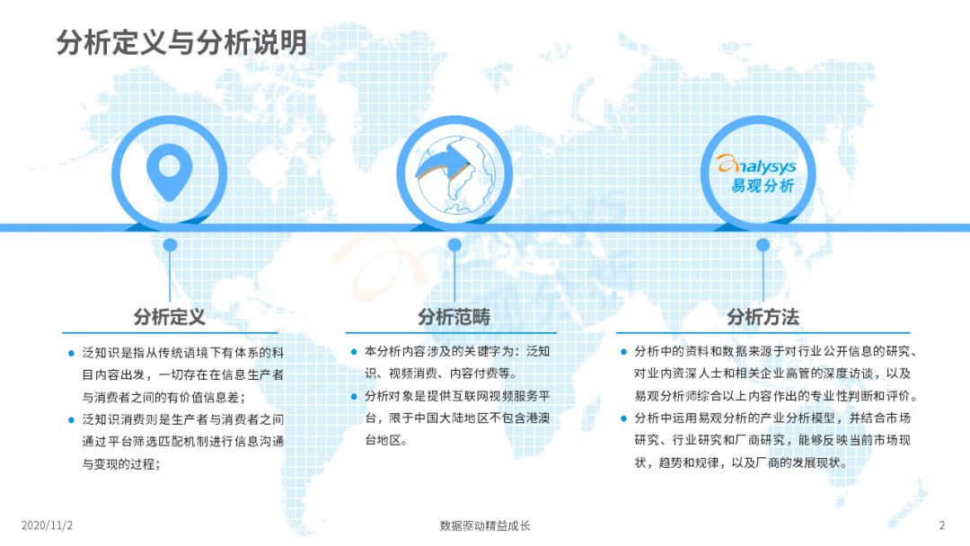 2020中国网络视频平台泛常识消费专题阐明