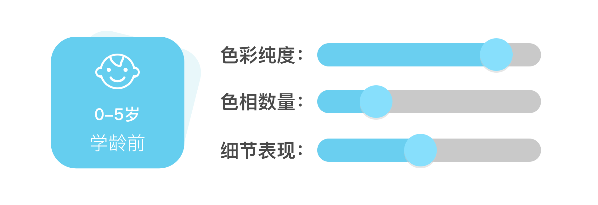 儿童产物中的色彩利用（下）