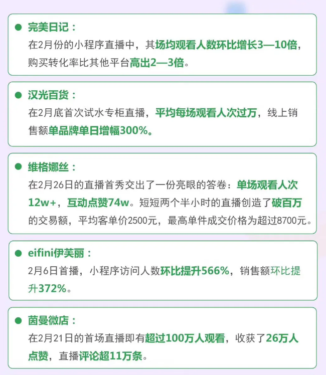 微信小程序直播救不了你的命，把商品做好才是解药