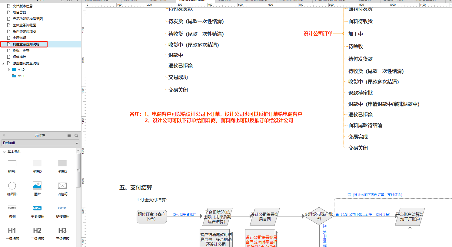 论原型图、需求文档类型打点的重要性