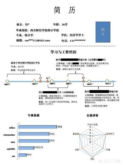 简历怎么写才能吸引人（标准个人简历范文）