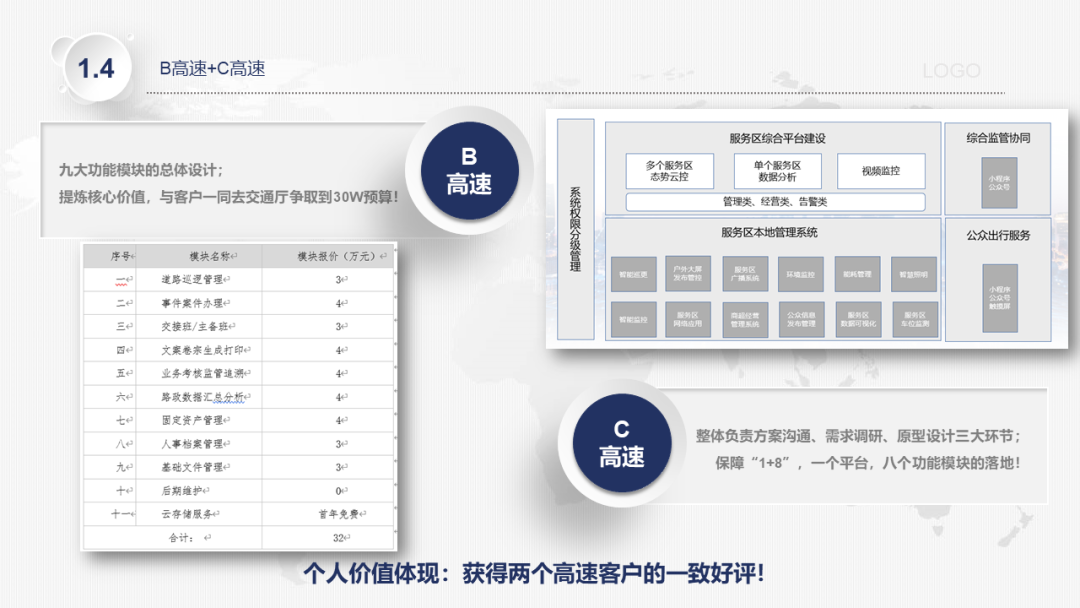 五年产物司理的转正述职陈诉（附PPT下载）