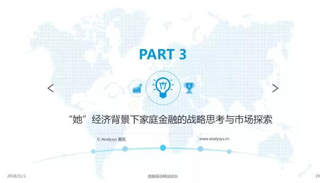 2018中国家庭金融市场分析报告