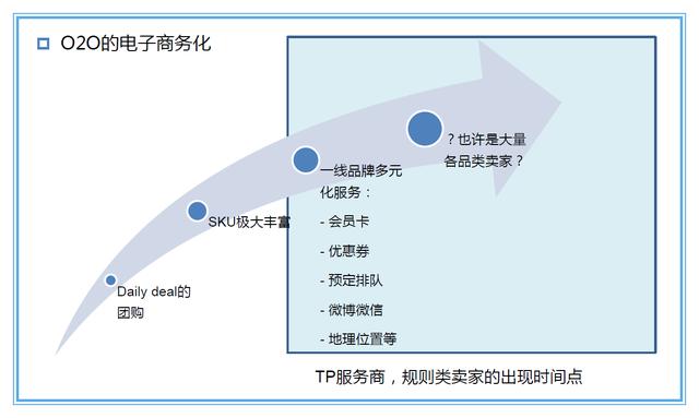 149个知名企业营销案例理会，经典必备