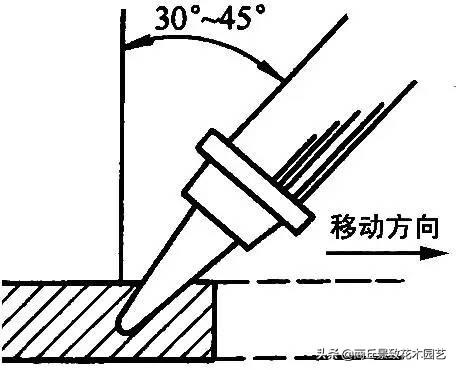 最详细全面的屋面防水，含施工做法