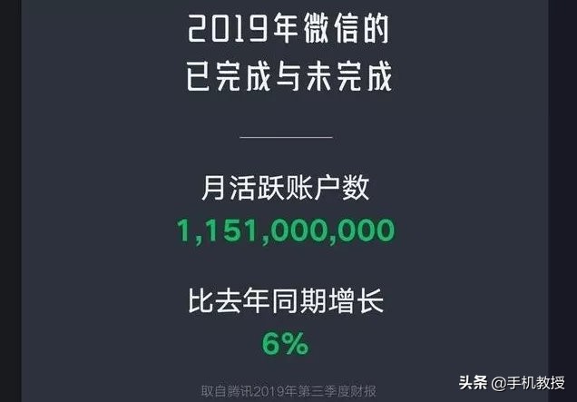 微信赚钱吗（微信到底靠什么赚钱？）