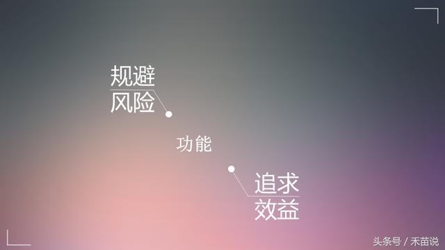 干货分享：如何书写企划案